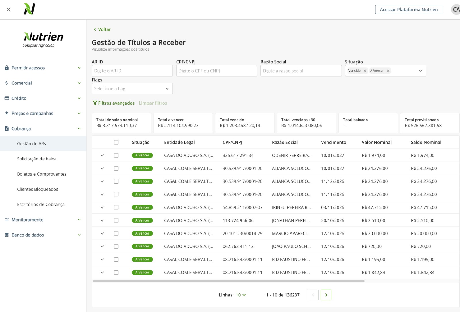 Nutrien - Accounts Receivable Management · Nutrien